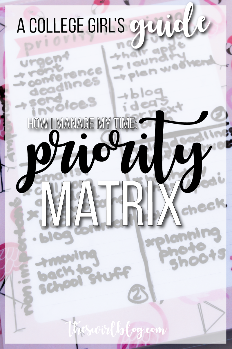 How To Manage Your Time With the Priority Matrix!